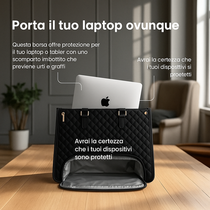 Sorella Bags